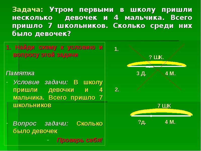 В школьном оркестре 7 девочек а мальчиков. Задача в школьном оркестре 7. Решение задачи 2 класс по математике школа 2100. Задача в школьном оркестре 7 девочек а мальчиков. В школьном оркестре 7 девочек а мальчиков в 4 раза.