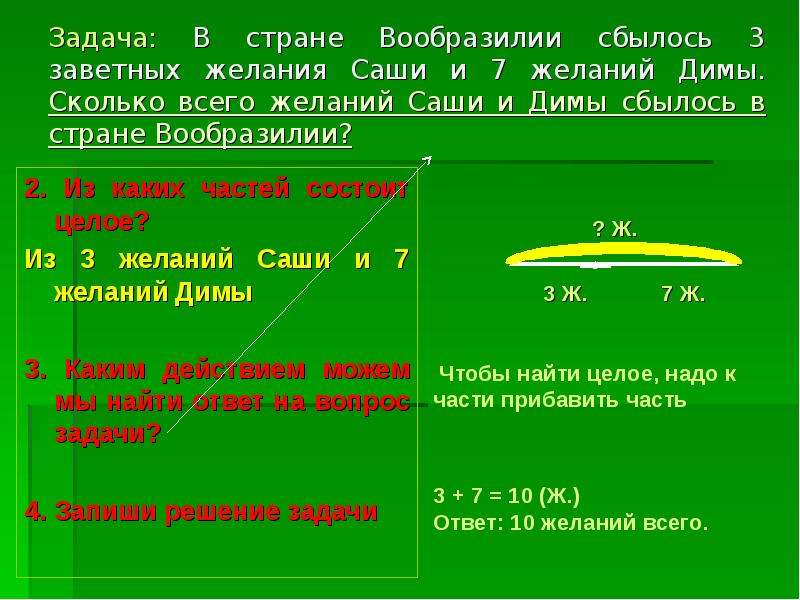 Коля собирал грибы нашел. Коля Дима и Саша собрали 30 грибов. Решение задачи Коля,Дима и Саша. Коля Дима и Саша собрали вместе 30 грибов Дима нашёл. Коля Дима и Саша собрали вместе.