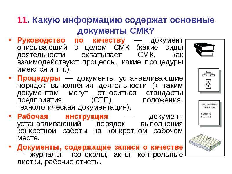 Документ описывающий. Руководство по качеству СМК. Основополагающие документы СМК. Руководство по качеству. Система менеджмента качества. Основные документы менеджмента качества.