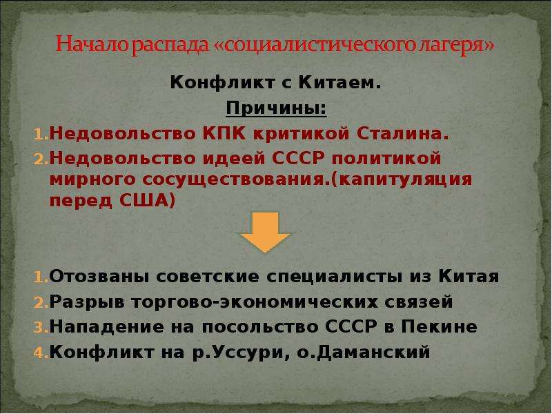 Презентация на тему политика мирного сосуществования в 1950 первой половине 1960