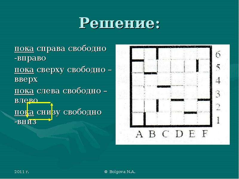 Решение пока. Если справа свободно или снизу свободно. Если справа свободно то вправо.