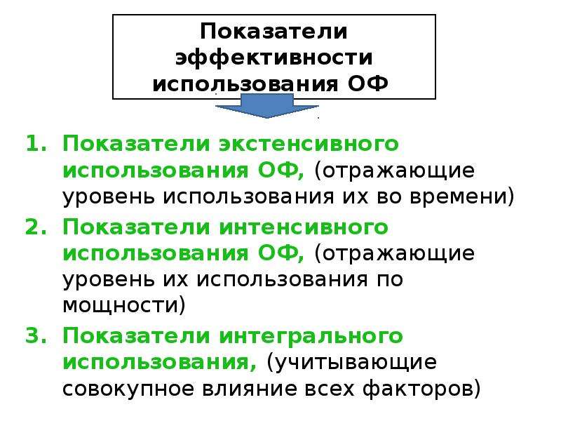 Экономические ресурсы предприятия презентация