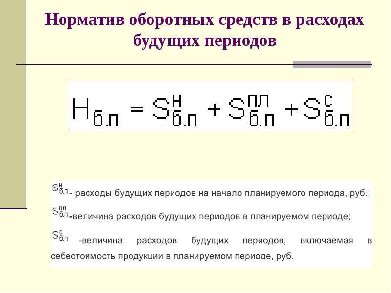 Расчет норматива оборотных средств