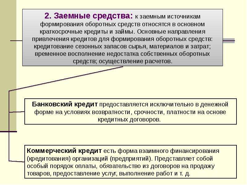 Характеристики организованных преступных формирований. Источники формирования оборотных средств. Источники формирования основных средств.