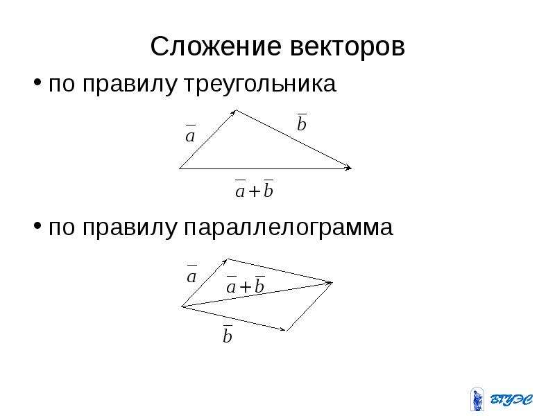 Параллелограмм векторы 9 класс. Правило треугольника и правило параллелограмма сложения векторов. Правило сложения векторов по правилу параллелограмма. Правило треугольника и правило параллелограмма. Сложение векторов по правилу треугольника и параллелограмма.