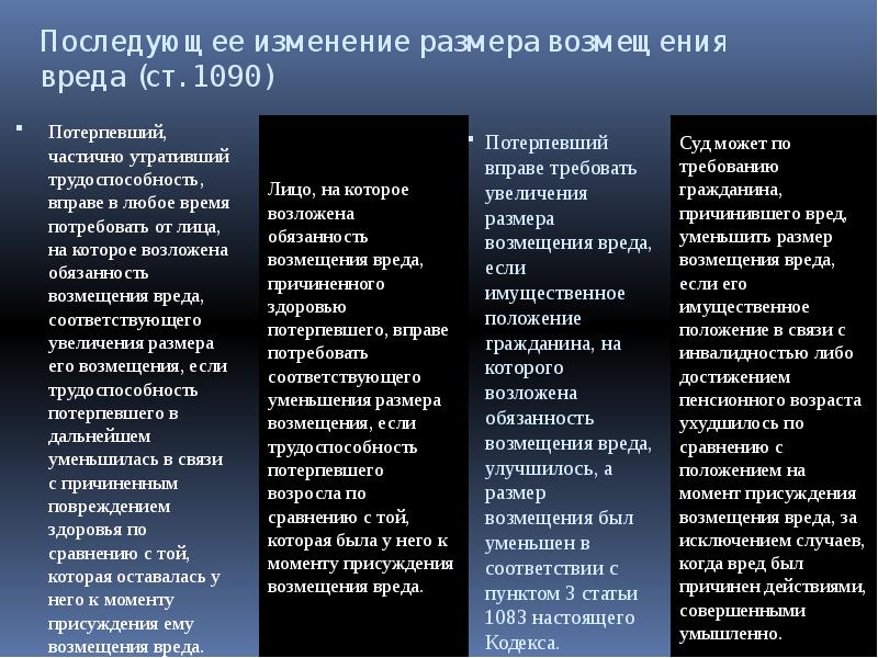 Вред причинен жизни или здоровью