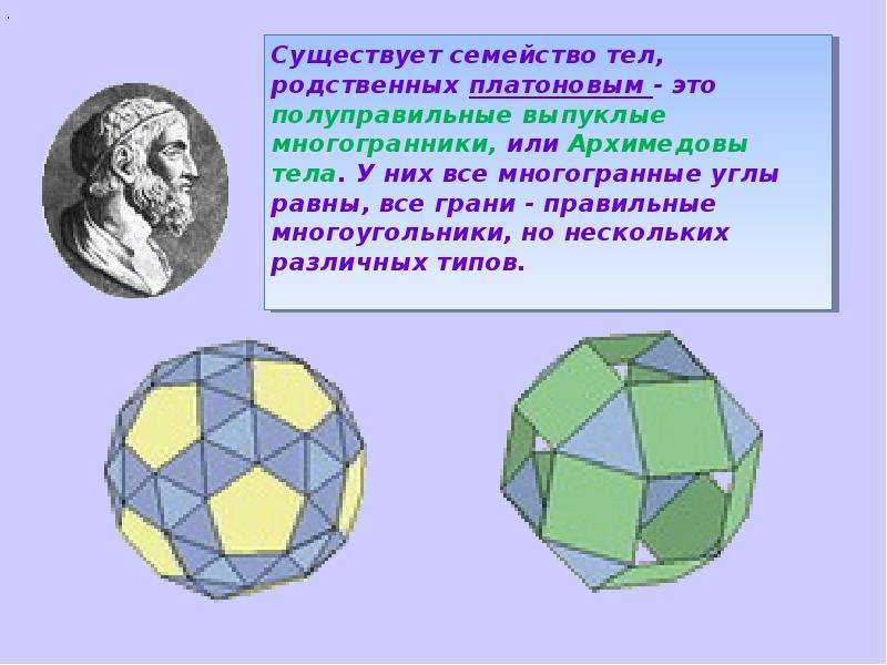 Платоновы тела картинки для презентации