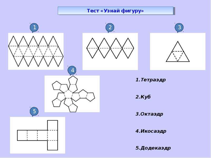 Проверить фигура. Методика узнай фигуры. Методика 1. «узнай фигуры». Тест «узнай фигуру» химия. Тест узнай фигуры.