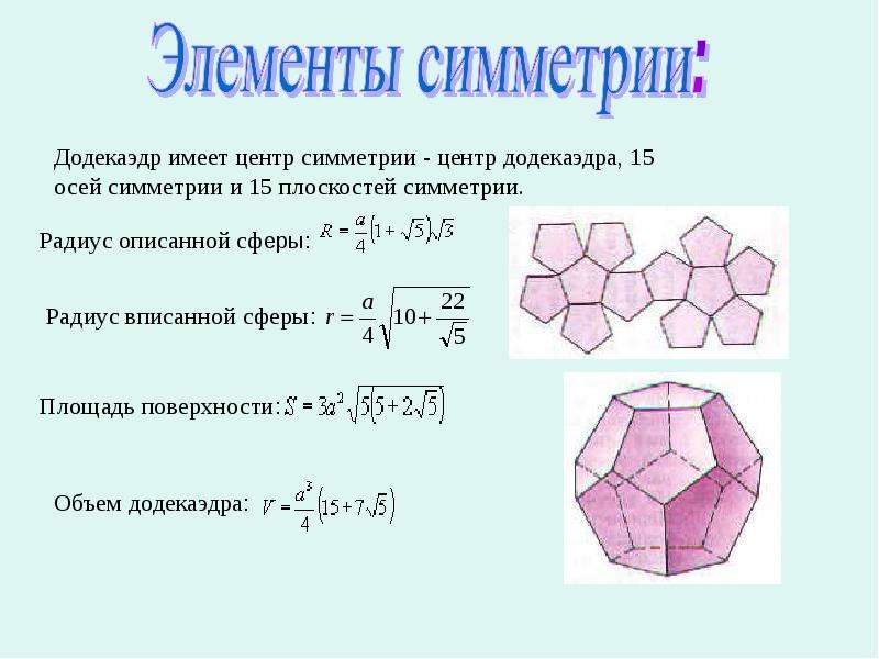 Элементы симметрии правильных многогранников презентация 10 класс атанасян