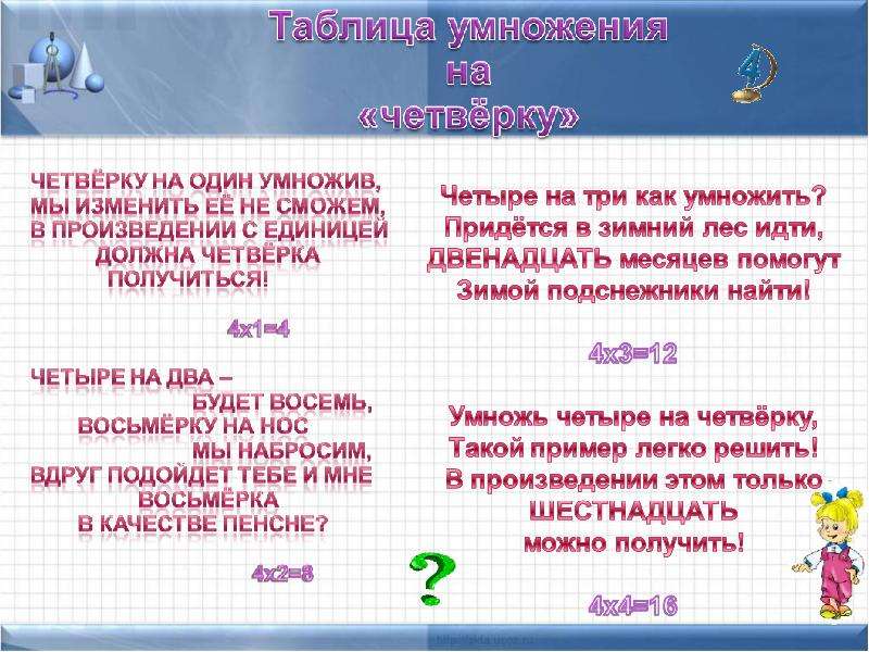 Про умножение. Стишки про умножение. Таблица умножения в стихах. Стихи для запоминания таблицы умножения. Таблица умножения в стихах для детей.