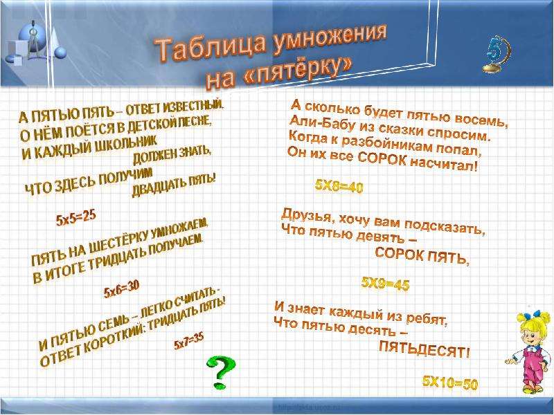 Сколько будет дважды 2 умножить. Физкультминутка для 2 класса таблица умножения. Таблица умножения на 2 физкультминутка. Песенка где поется таблица умножения на 2.