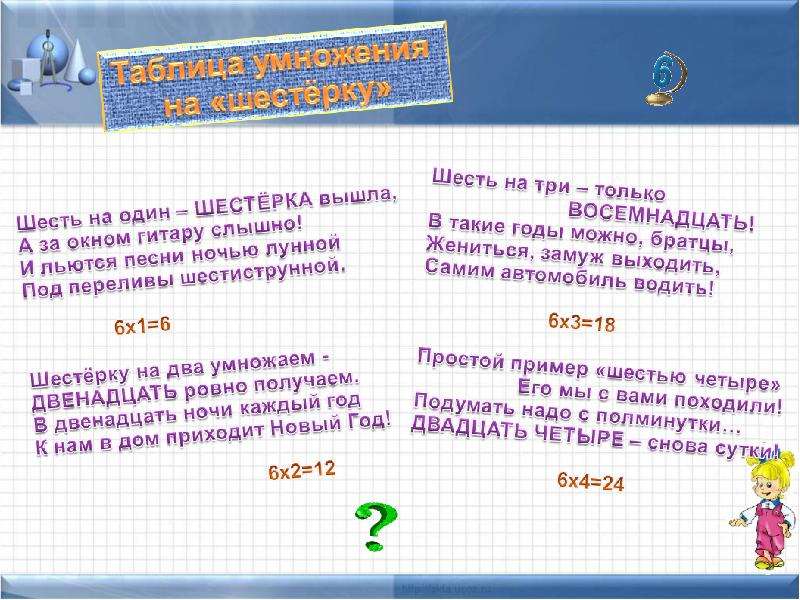 Дважды 2 умножить. Песня про таблицу умножения дважды два. Не выучил таблицу умножения и получил двойку. Из трёх шестёрок получить 3.