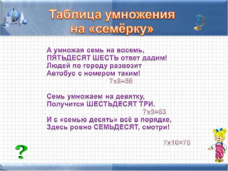 Семью восемь восемь на семь. Выводы по таблице умножения. Умножение на 7 в стихах. Таблица умножения на 5 в стихах. Таблица умножения на пять стихи.