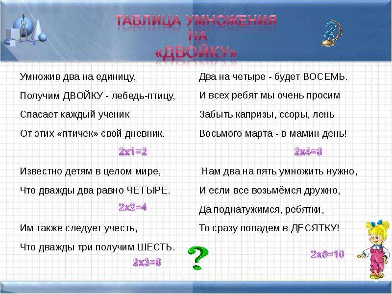 Стих 2 3 5. Дважды два четыре. Стих 3+2 равно 4. Сколько будет дважды два четыре. Два плюс два равно четыре стих.