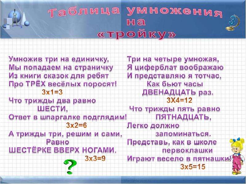 Три умножить. Умножение в стихах для детей. Таблица умножения в стихах. Стихи про умножение. Стишки про умножение.