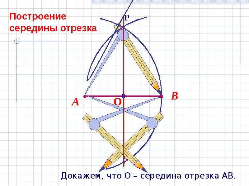 Построить середину. Построение середины отрезка 7 класс геометрия. Построить середину отрезка. Задача на построение середины отрезка. Как построить середину отрезка.