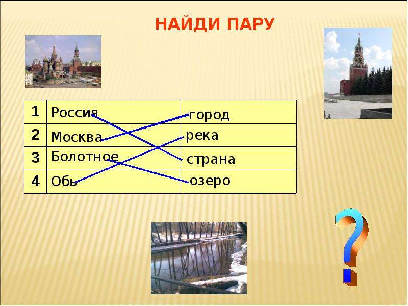 Большая презентация. Большая буква в названиях городов, деревень, улиц. Название городов и рек. Название городов и рек на букву в. Город река на букву и и в России.