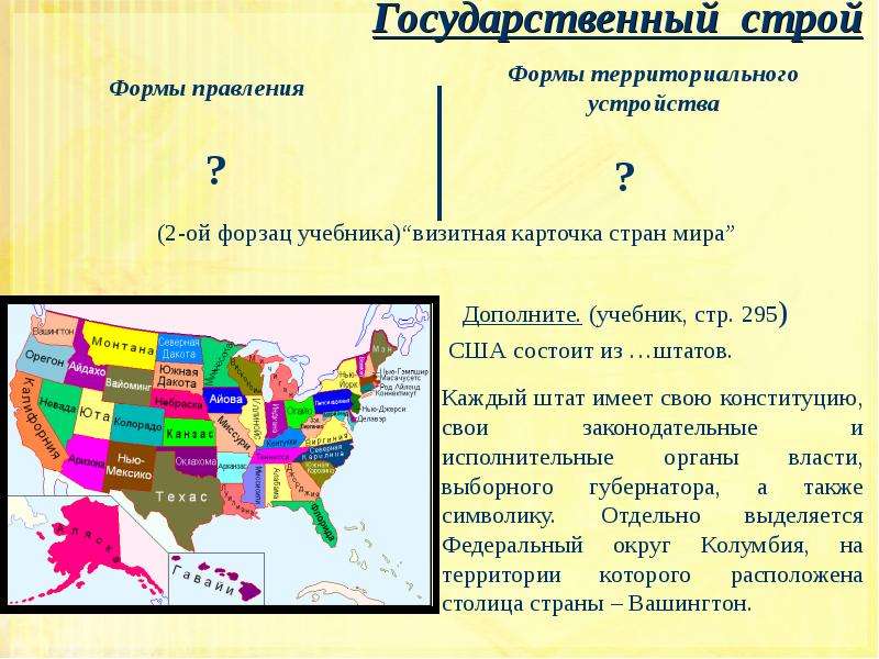 Сша устройство страны