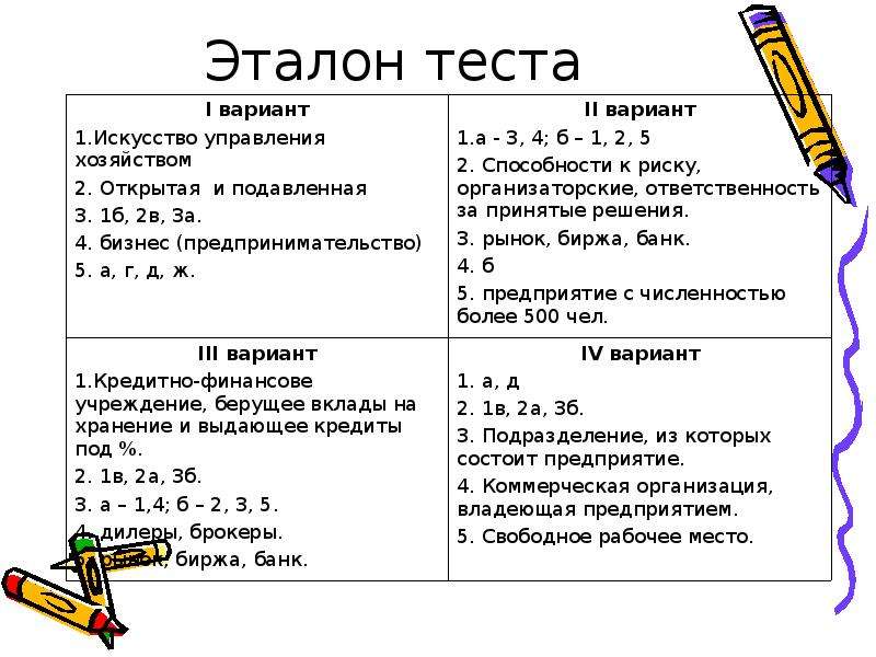 Составить тест. Как составить тест. Эталон в тесте. Пример составления теста на соотнесение. Эталон ответов на тесты.