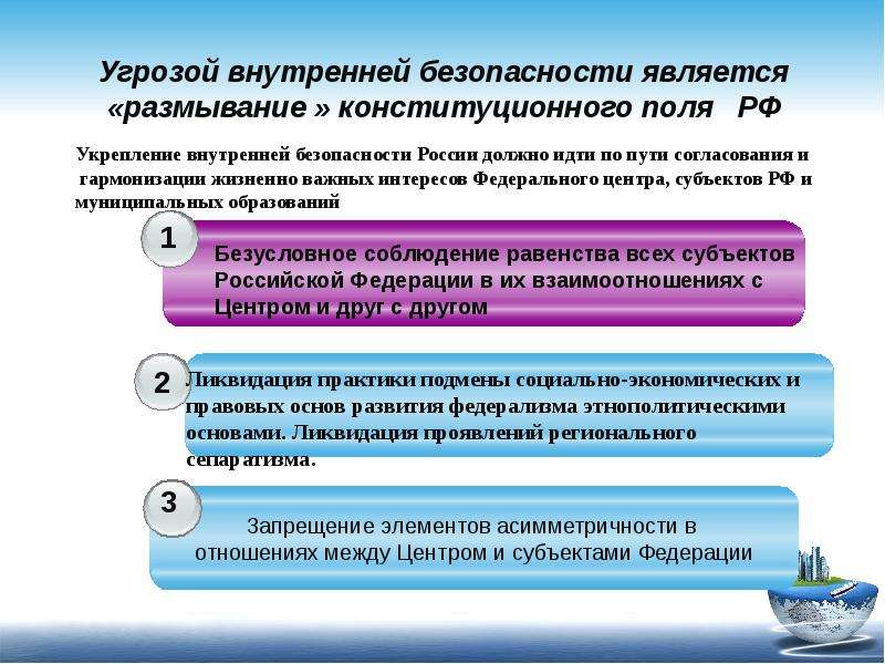 Обеспечение внутренней безопасности. К угрозам безопасности общества относятся. Угрозами безопасности России являются. Угрозой внутренней безопасности является. К внутренним угрозам безопасности России относятся:.