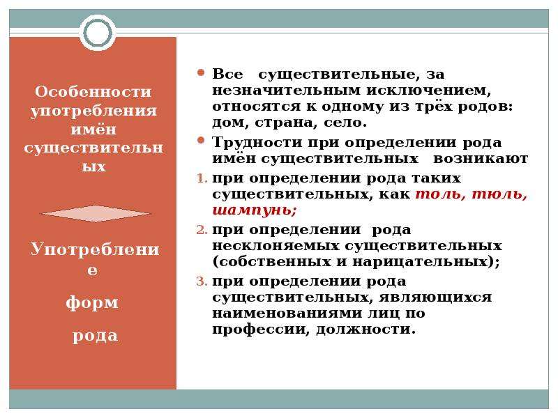 Нормы употребление существительных. Употребление форм рода имен существительных. Морфологические нормы существительных. Морфологические нормы презентация. Нормы употребления существительных профессии.