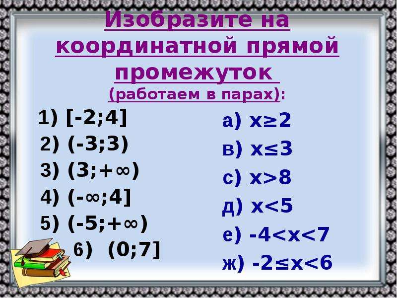 Изобразите на координатной прямой промежуток 4 8. Изобразите на координатной прямой промежуток. Изобразите на координатной прямой промежуток -3 2. Изобразите на координатной прямой промежуток -4 2. Изобразите на координатной прямой промежуток -2 и 1.