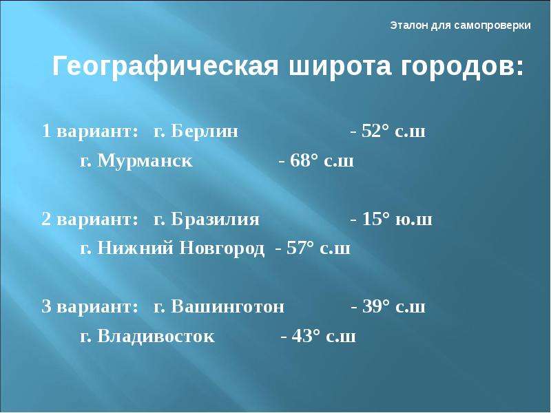 Широта нижнего новгорода в градусах. Географическая широта Нижнего Новгорода. Географическая широта города Берлин. Координаты Нижнего Новгорода широта и долгота в градусах. Координаты города Нижний Новгород.