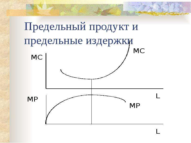 Предельный. Предельный продукт и предельные издержки. График предельный продукт труда и предельные издержки. Предельный продукт ресурса и предельные издержки. График предельных издержек предельного продукта.