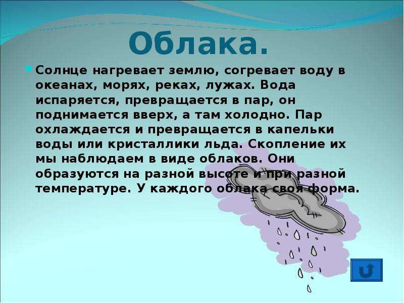 Сочинение по географии 5 класс. Путешествие капельки воды сочинение. Рассказ путешествие капельки. Путешествие капли воды сочинение. Сочинение путешествие капельки.