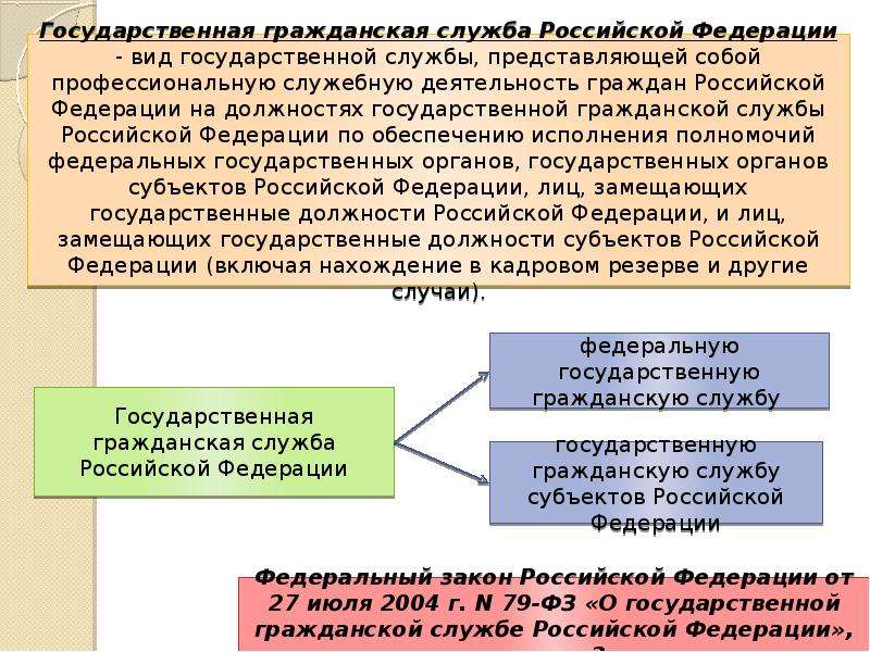 Служебное время и время отдыха. Служебное время понятие. Понятие и виды служебного времени. Служебное время сотрудников органов внутренних дел. Понятие служебного времени сотрудника ОВД И его Продолжительность.