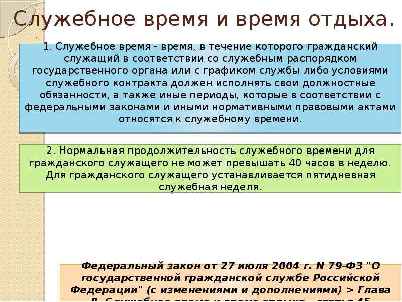 Время отдыха сотрудников. Служебное время сотрудника. Виды служебного времени. Понятие и виды служебного времени. Служебное время понятие.