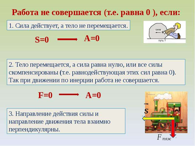 Презентация на тему механическая работа 7 класс физика