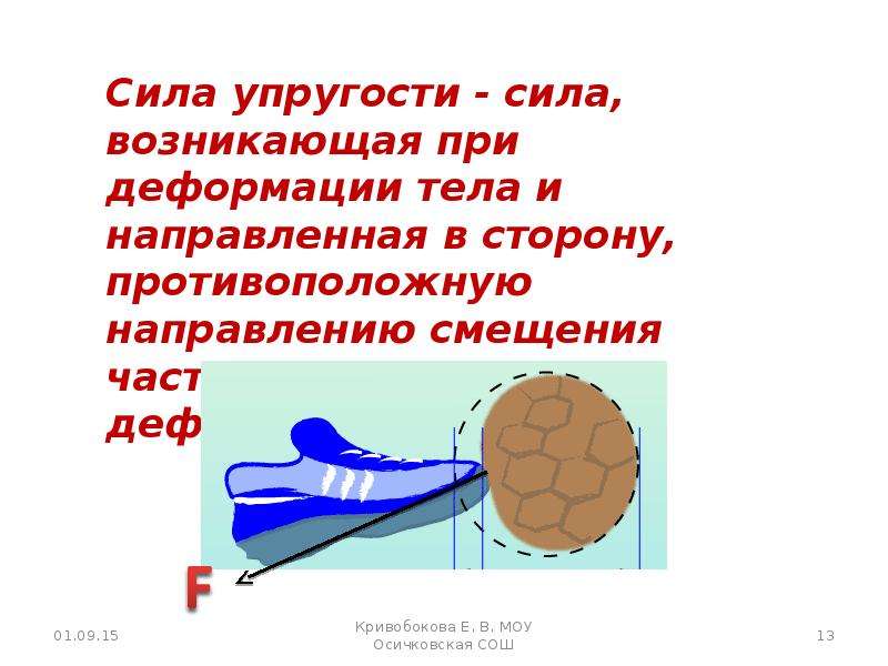 Упруго деформированное тело. Сила возникающая при деформации тела. Сила упругости направлена противоположно деформации.. Сила упругости направлена в сторону противоположную деформации. Сила упругости при деформаций тела и направленная в сторону.