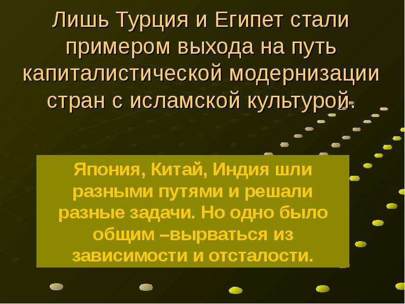 Восток в первой половине 20 века презентация