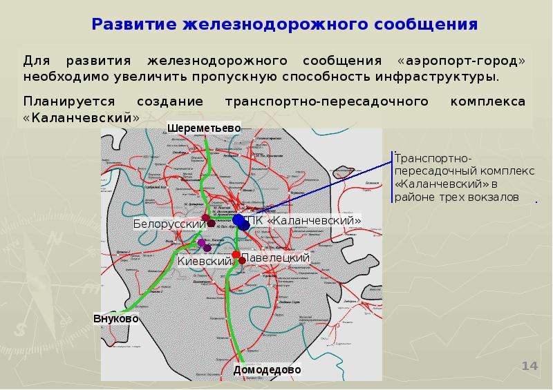 Формирование московского. Развитие железнодорожной инфраструктуры транспортный узел Москвы. Генеральной схеме развития Московского железнодорожного узла. Схема развития железнодорожных путей Москва. Схема развития ЖД транспорта Москвы.