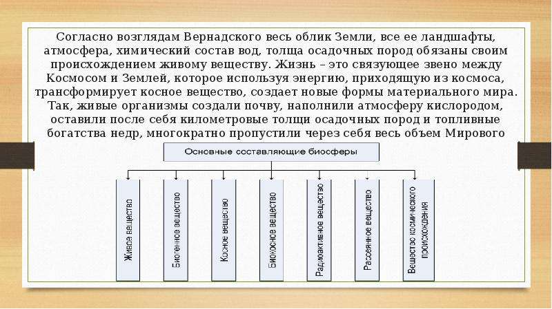 Составьте развернутый план параграфа биосфера глобальная экосистема