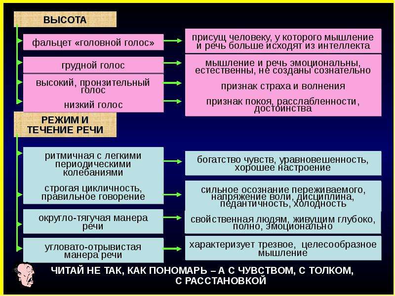 Какая речь парню