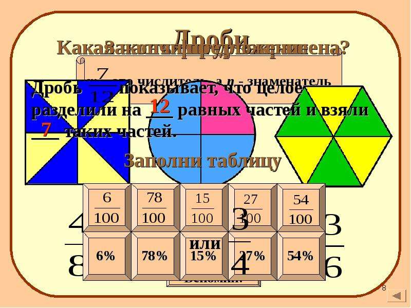 Доли 3 класс презентация школа россии