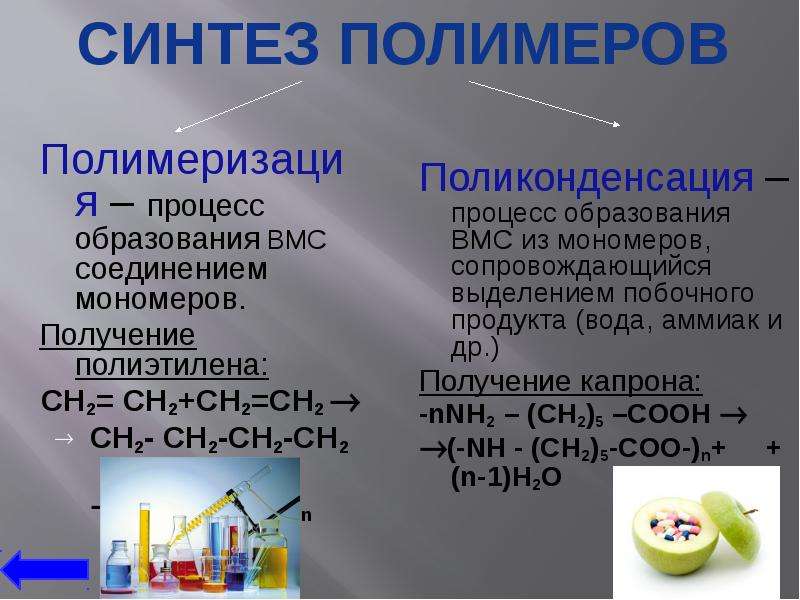 Высокомолекулярные синтетические соединения презентация