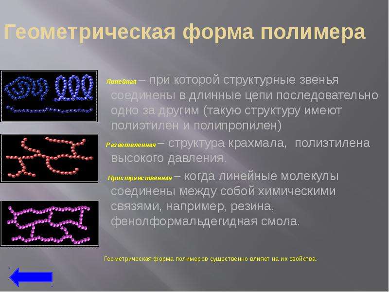 Высокомолекулярные синтетические соединения презентация