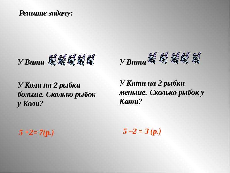 2 2 рыба. Решить задачу сколько рыбок. У коли на 2 рыбки больше сколько. У Вити 5 рыбок у коли на 2 рыбки. Решить задачу у Вити 5 рыбок у Кати на 2 рыбки меньше сколько.