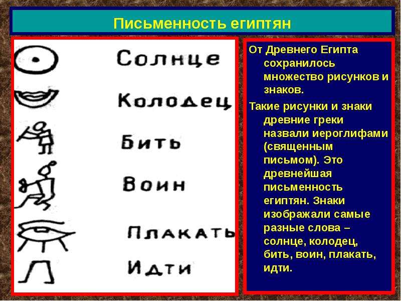 Какими значками изображали египтяне слова солнце идти хлеб рот картинки