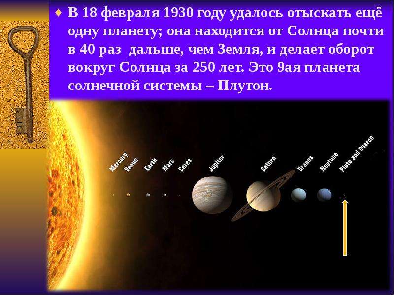 Сколько оборотов делают планеты. Плутон оборот вокруг солнца. Какая Планета делает один оборот вокруг солнца за год. Плутон Планета вокруг солнца. За сколько лет Плутон делает оборот вокруг солнца.