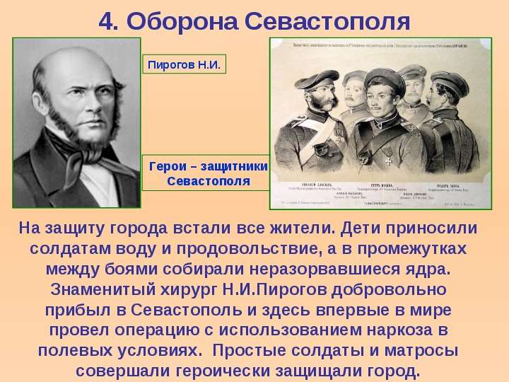 Презентация на тему: Крымская война, слайд №12