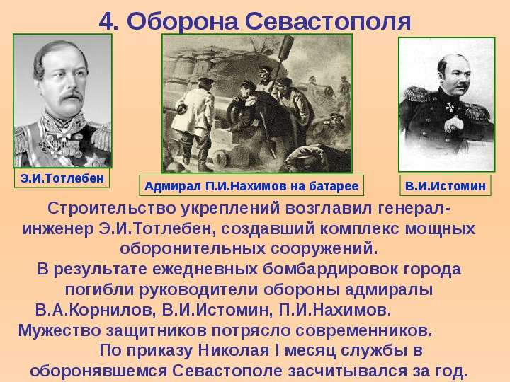 Презентация на тему: Крымская война, слайд №13