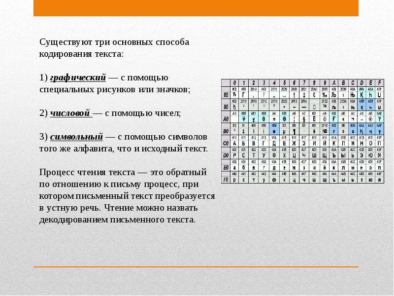 Для кодирования растрового рисунка напечатанного с использованием