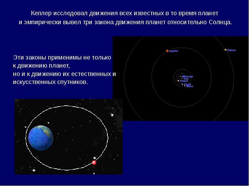 Презентация закон движения планет солнечной системы