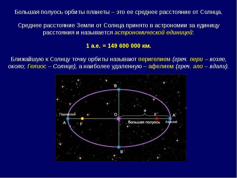 1 астрономическая единица от земли