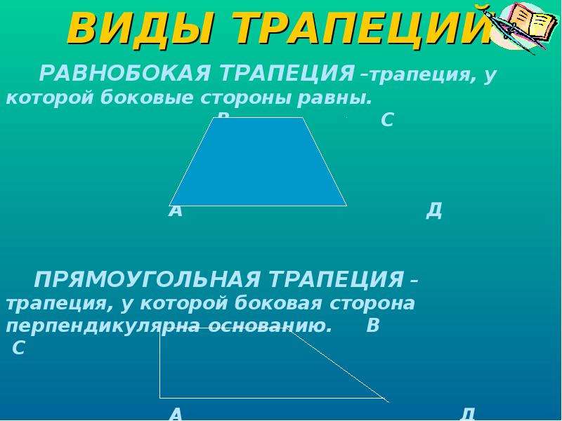 Как называется правильный четырехугольник