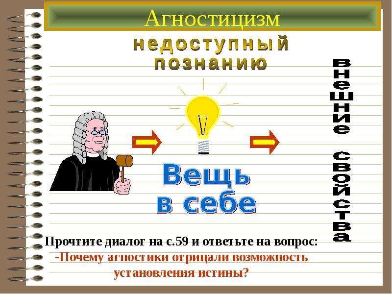 Познайте прочитать. Агностицизм презентация. Агностицизм эпоха. Агностицизм это в обществознании. Агностики отрицают возможность.